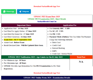 UPSSSC PET Exam Date 2025